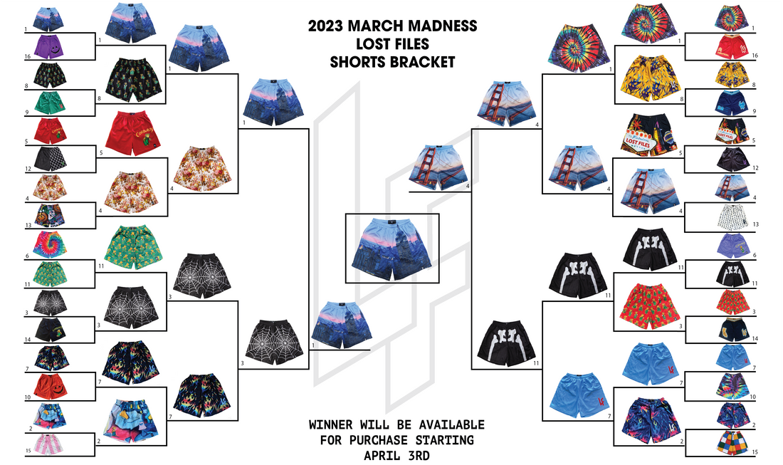 March Madness Shorts Bracket - A New Champion!