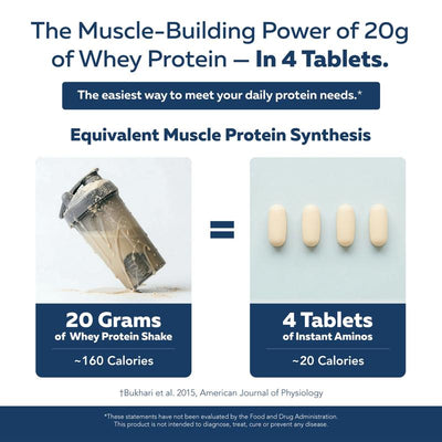 Instant Aminos Capsules - EAA+BCAA