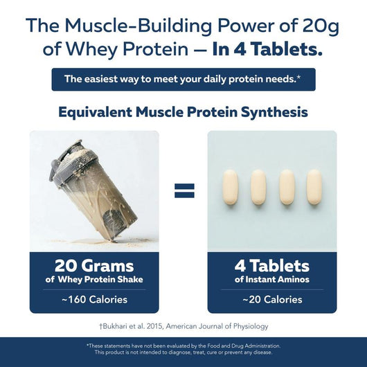 Instant Aminos Capsules - EAA+BCAA