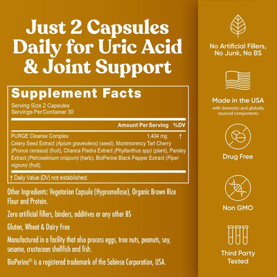 Uric Acid Cleanse –Detox with Celery Seed Extract, Tart Cherry & Chanca Piedra