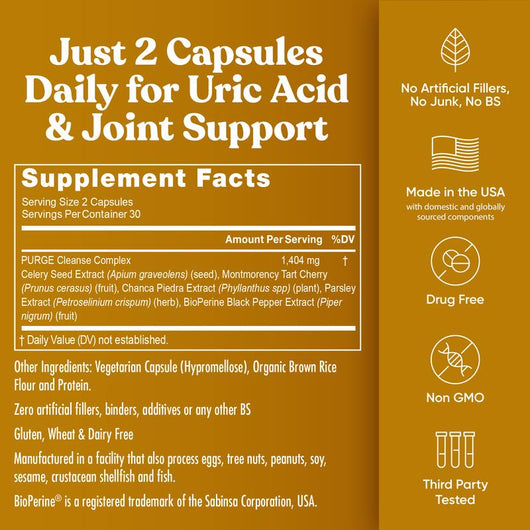 Uric Acid Cleanse –Detox with Celery Seed Extract, Tart Cherry & Chanca Piedra