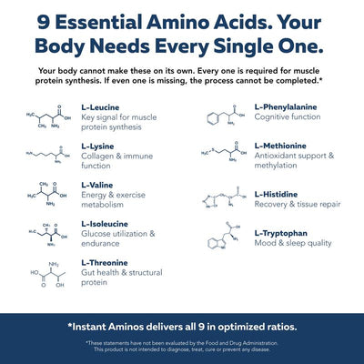 Instant Aminos Capsules - EAA+BCAA