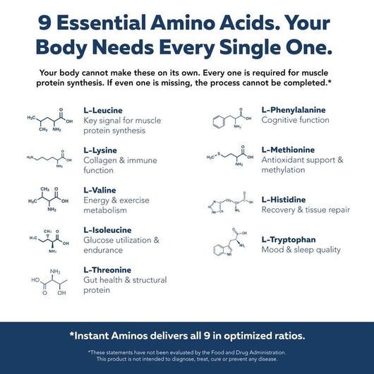 Instant Aminos Capsules - EAA+BCAA