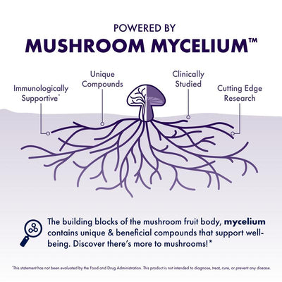 Organic Mushroom Mycelium Lion's Mane - 60 ct