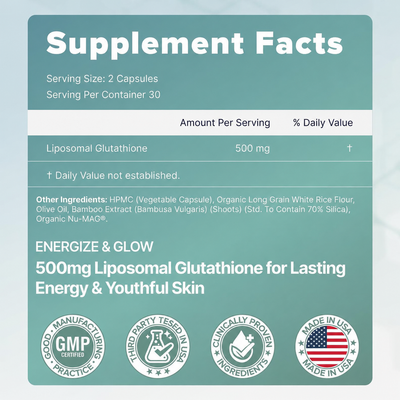Earthline© Liposomal Glutathione Capsules