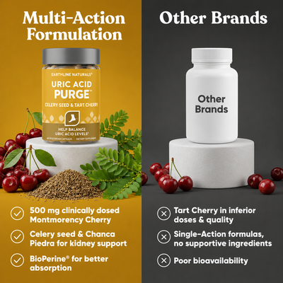 Uric Acid Cleanse –Detox with Celery Seed Extract, Tart Cherry & Chanca Piedra