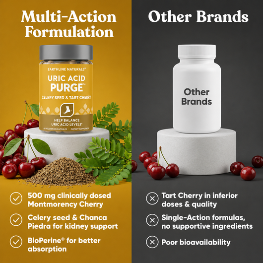 Uric Acid Cleanse –Detox with Celery Seed Extract, Tart Cherry & Chanca Piedra