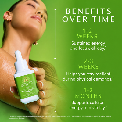 NMN for NAD+ Support Liquid Herbal Drops