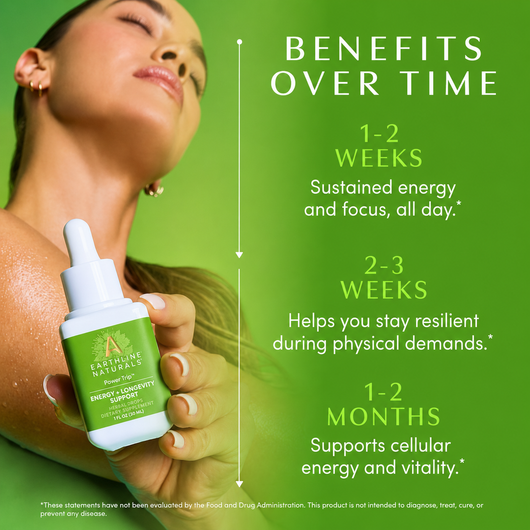 NMN for NAD+ Support Liquid Herbal Drops