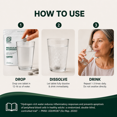 Earthline Molecular Hydrogen Tablets