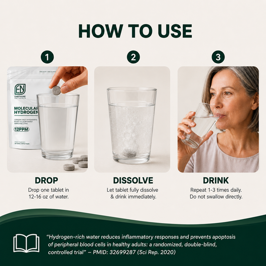 Earthline 12PPM Molecular Hydrogen Tablets - Downsell