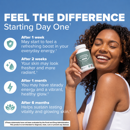 Earthline© Liposomal Glutathione Capsules